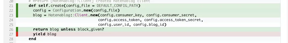 Code Climateのテストカバレッジ画面